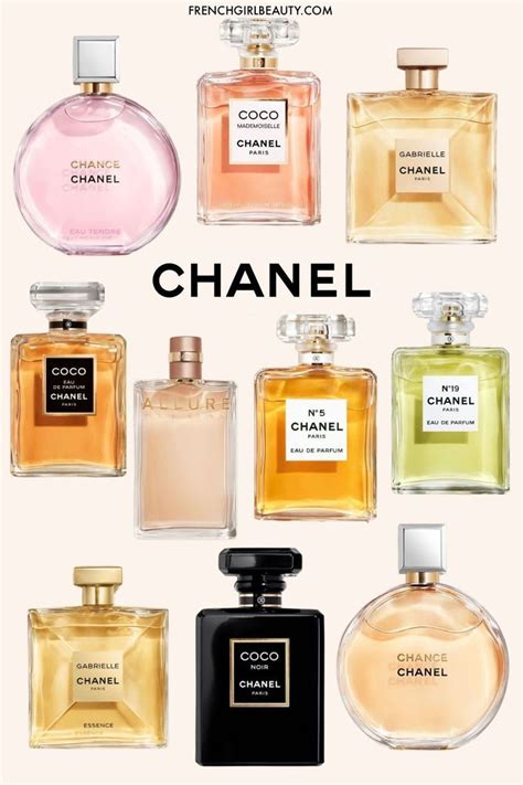 chanel lerfume|best chanel perfume for women.